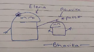 🤔 emoji Seiki Yang or Bhavika's Saste Nashe Art Telegram sticker 14 of 97