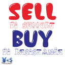 😍 emoji Elite Trader Telegram sticker 10 of 31