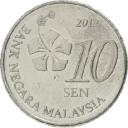 💵 emoji Duit Duit Telegram sticker 17 of 102