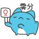 0️⃣ emoji 咖波 動態③ @Capoo_Stickers Telegram sticker 5 of 20