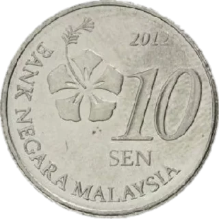 💰 emoji Duit-Duit —>@bodo_single                    . (@CalsiBot) Telegram sticker 17 of 92