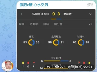 ⚽️ emoji 肥群語錄 Telegram sticker 19 of 120