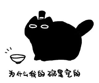 Sticker from 克喵組合包