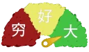 💚 emoji 你才是心心你全家都是心心 @cheshirespack Telegram sticker 5 of 110