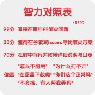 😮‍💨 emoji 胖达今天爬了么 Telegram sticker 14 of 19