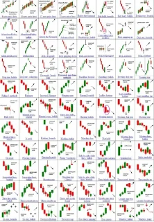 📈 emoji Trading HP Telegram sticker 18 of 84