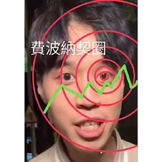 💰 emoji 時空忍術大師 Telegram sticker 16 of 44