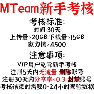 🆕 emoji PT速答+ Telegram sticker 16 of 75