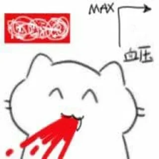 👀 emoji @bakaxiluo 自用0新贴纸包 Telegram sticker 20 of 120