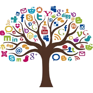 Sticker from Social Media @PunjabiSticker