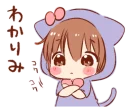 😐 emoji Boy of a cat ear 4 @bistic Telegram sticker 8 of 40