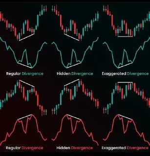 📊 emoji Trading HP Telegram sticker 12 of 84