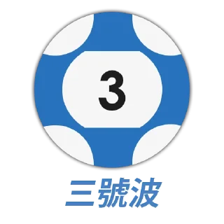 3️⃣ emoji 香港天氣圖 by 香港蘋果日報 Telegram sticker 10 of 27