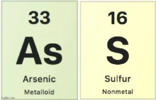 Sticker from chemistry
