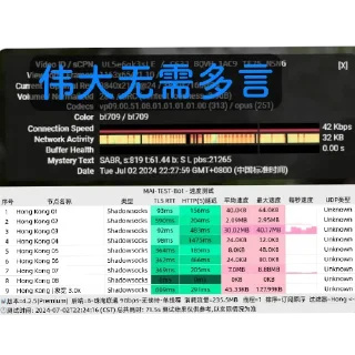 Sticker from ACA白子专用纪念包