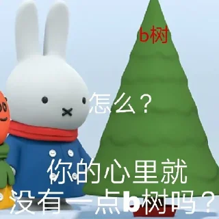 😲 emoji @AppDoDo 的米菲表情 Telegram sticker 8 of 26