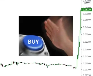 📈 emoji Crypto Meme Telegram sticker 6 of 19