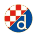 😎 emoji Champions League Telegram sticker 19 of 49