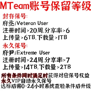 😄 emoji PT速答+ Telegram sticker 12 of 75