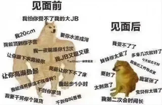 🎲 emoji 好男人表情包 Telegram sticker 23 of 100