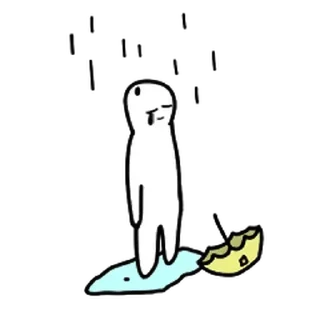⚪️ emoji sad blob | @phstickerpackganern Telegram sticker 21 of 40