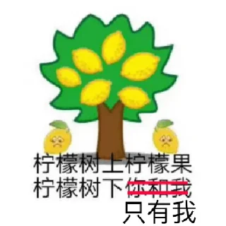 🍋 emoji 世界杯55%返佣⚽️ @zongjian Telegram sticker 10 of 120