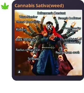 🐊 emoji Weed ka pack 👁️👄👁️ Telegram sticker 13 of 120