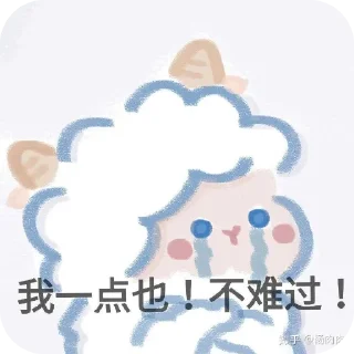 🖼 emoji WLT: @wlt0712tg Telegram sticker 15 of 39
