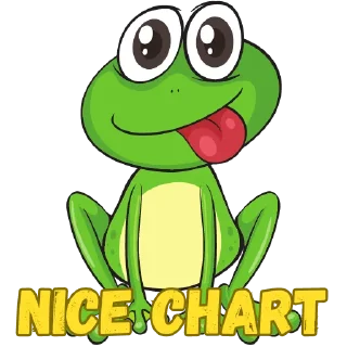 🟢 emoji Froggy by @bravosandfriends Telegram sticker 5 of 15