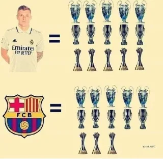 Sticker from Barca trolls