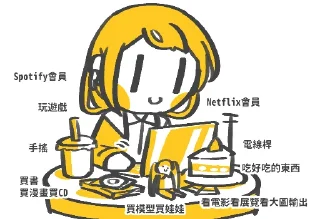 💵 emoji 加零包！--@Chiba_Ryou Telegram sticker 17 of 77