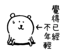 😰 emoji 對自己吐槽的白熊4 Telegram sticker 14 of 40
