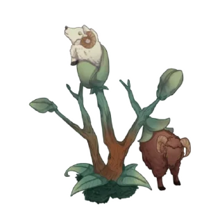 🕊 emoji ㅤ ㅤ✶  ׄ  🪴. @dvngerous props. Telegram sticker 5 of 7