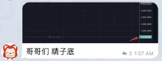 😎 emoji 德根战士@Degenjuntuan Telegram sticker 10 of 113