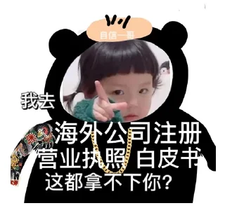 🙃 emoji 123 Telegram sticker 7 of 12