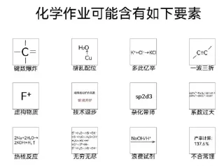 🧪 emoji 残念的奇怪贴纸包 Telegram sticker 17 of 63
