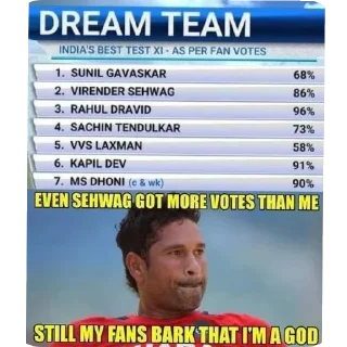 👍 emoji God Sachin Tendulkar Telegram sticker 21 of 90