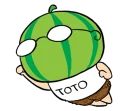 🍉 emoji Watermelon Head by @wontae Telegram sticker 7 of 38
