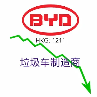 👎 emoji 如何走上天台 Telegram sticker 14 of 38