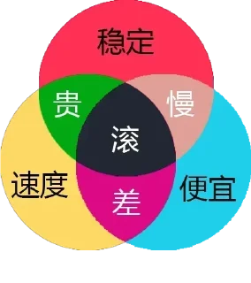 ✈️ emoji 墙中人 Telegram sticker 5 of 45