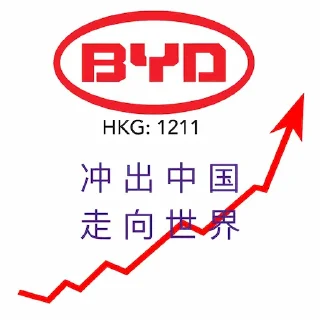 👍 emoji 如何走上天台 Telegram sticker 13 of 38