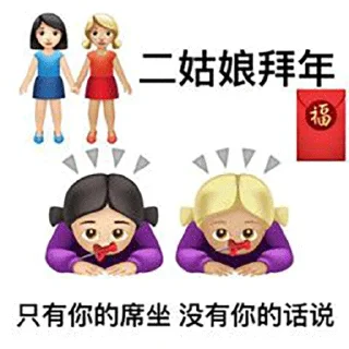 🔅 歇后语🔆表情分享→  @stickerscook, Telegram sticker 15 of 58