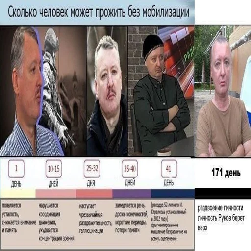 😢 Sticker from Стрелков стикеры