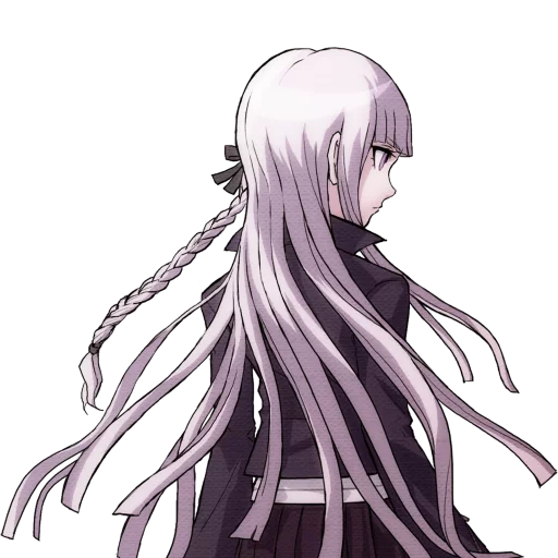 😶 Sticker from Kyoko Kirigiri